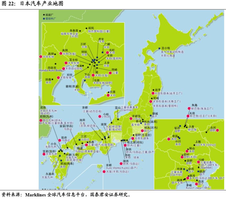 如果日本疫情加剧,将如何冲击中国产业链?——2020年突发风险系列|疫