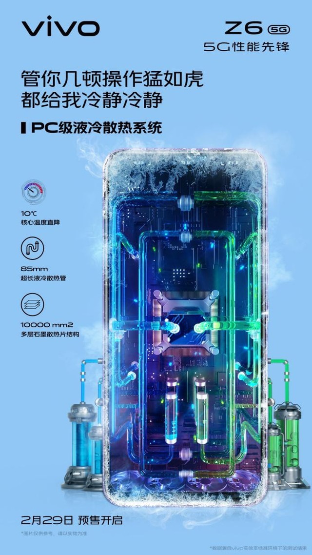 系统级加速引擎搭配pc级液冷散热vivoz6即将上市