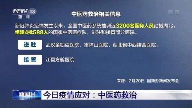 中医如何"对付"新冠病毒?白岩松对话中国工程院院士张伯礼