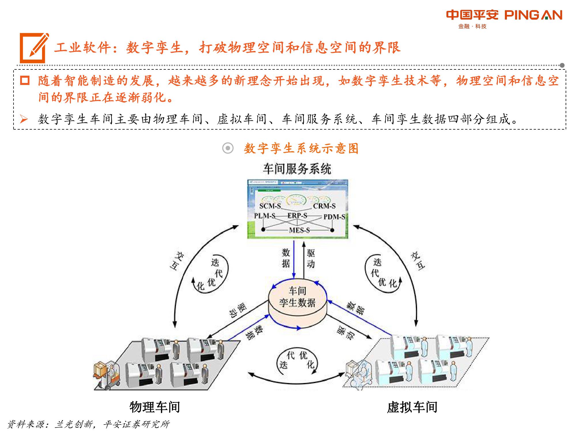 智能制造行业:智能制造系统全景图|智能制造_新浪科技_新浪网