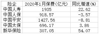 儿子隐瞒武汉出行史返京感染母亲已被立案侦查