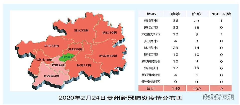 这个春节,一张中国新冠肺炎疫情分布地图,牵动着全球关注的目光.