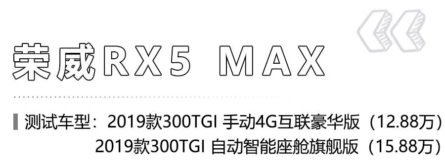 中保研最新4款测试车型结果出炉：长安CS75PLUS评分超丰田卡罗拉！