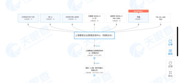 医用耗材怎么销售中国医疗器械王者模样初长成 微创医疗千亿可预测万亿可梦想_https://www.jmylbn.com_新闻资讯_第9张
