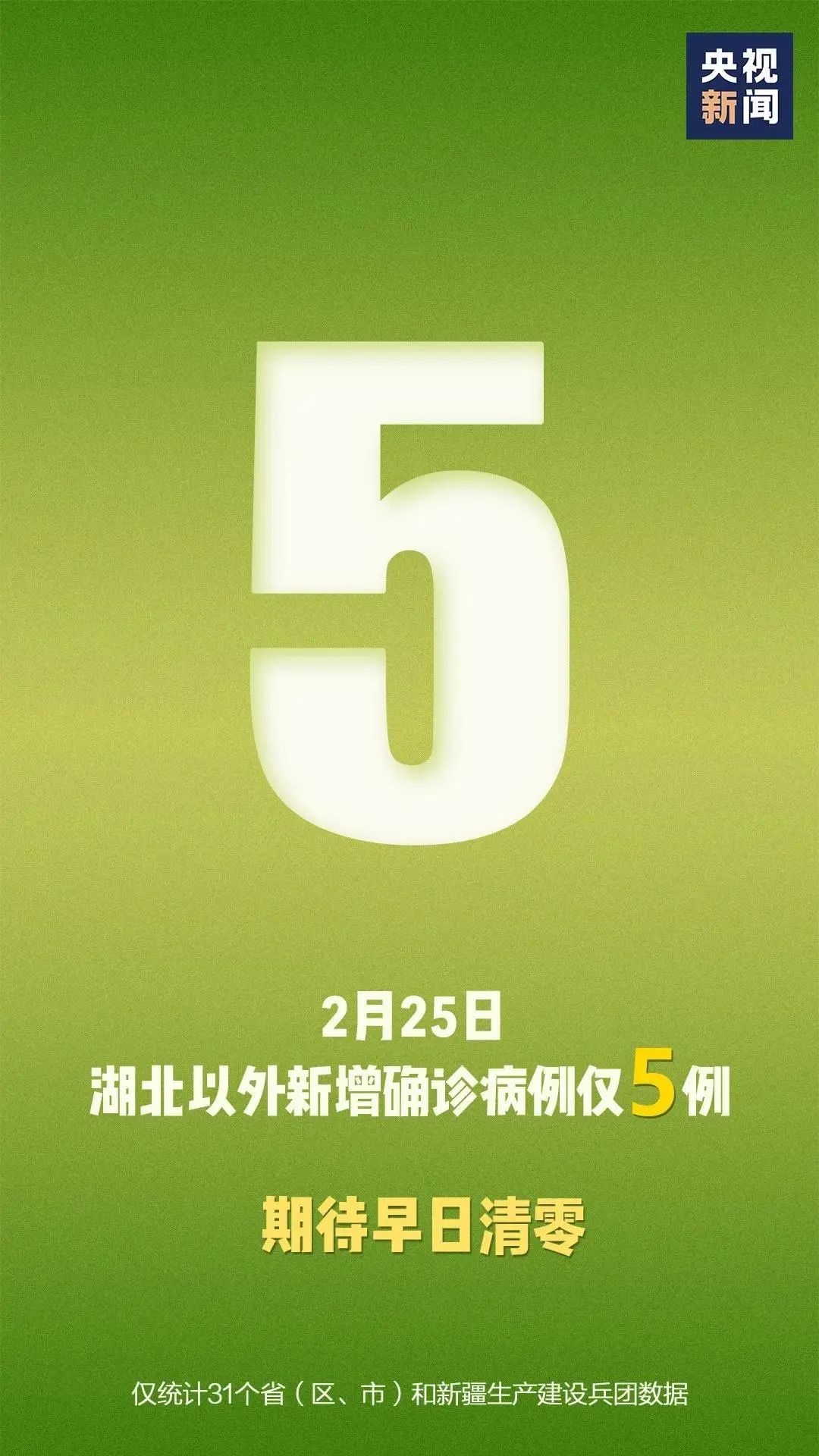 气温要奔三,明天又有"冷空气"|疫情|新冠肺炎_新浪新闻