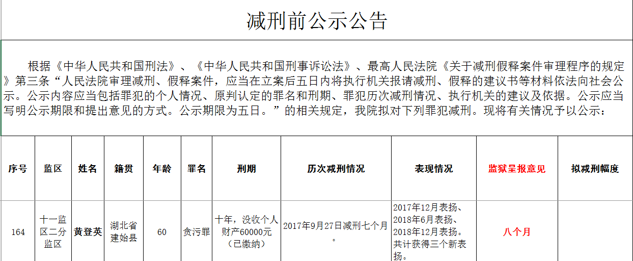 图片来源：湖北省武汉女子监狱2019年第三批报请减刑公示表截图