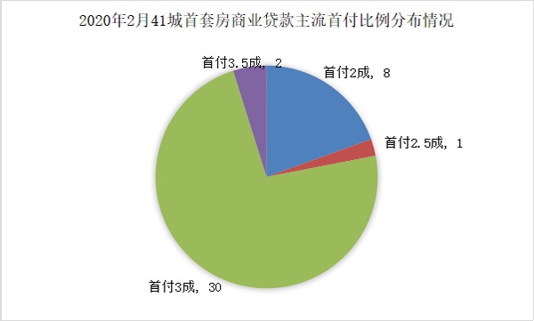 https://n.sinaimg.cn/spider2020227/161/w600h361/20200227/0af2-ipzreiw8525827.jpg