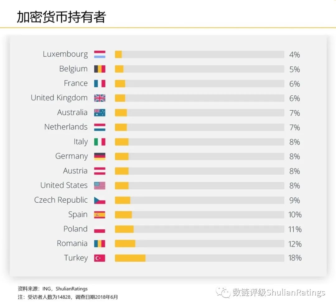 进击中的“加密土耳其”_手机新浪网