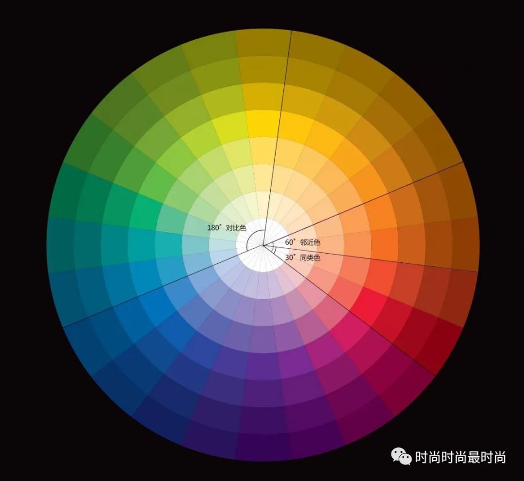 色彩界的cp,这些穿搭套路你要懂!