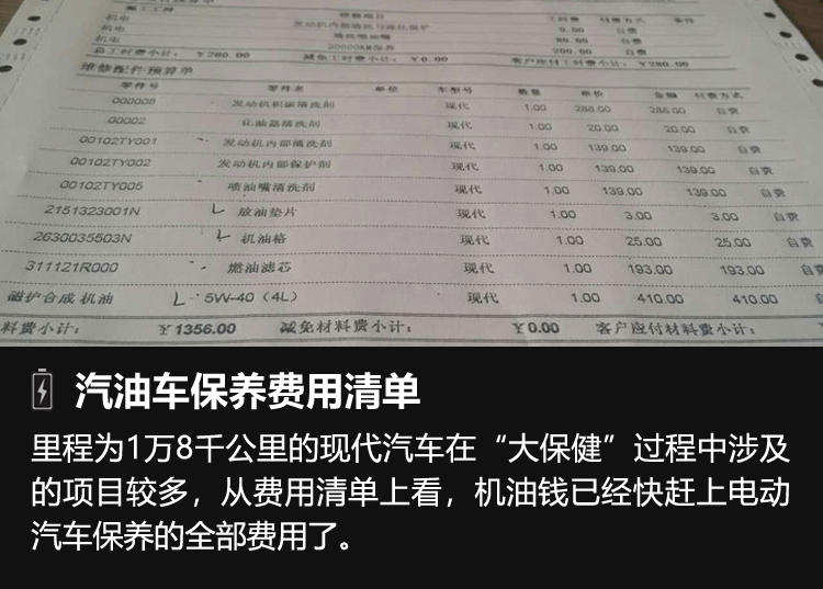 ▲ 由于没有找到合适的燃油车去做保养，所以此燃油车保养费用清单引自互联网