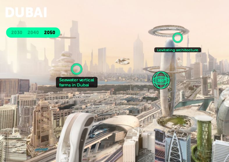 2050年的世界是什么样这个网站带你穿越到未来去看看