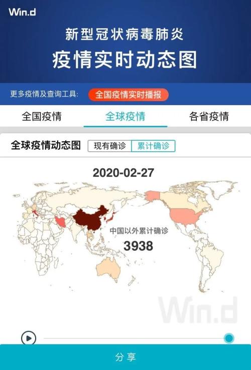 挪威,北马其顿,罗马尼亚,巴基斯坦,爱沙尼亚,丹麦均出现首次确诊新冠