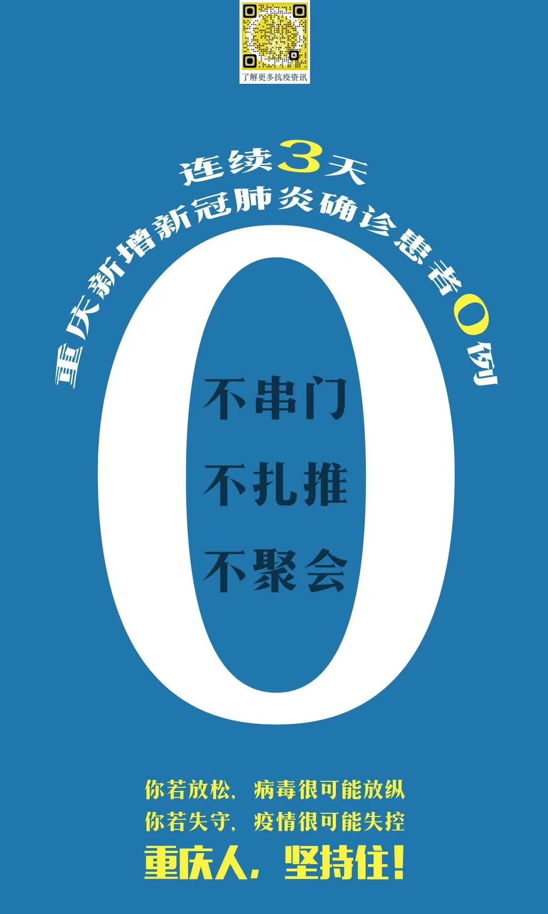 重庆,0,0,0