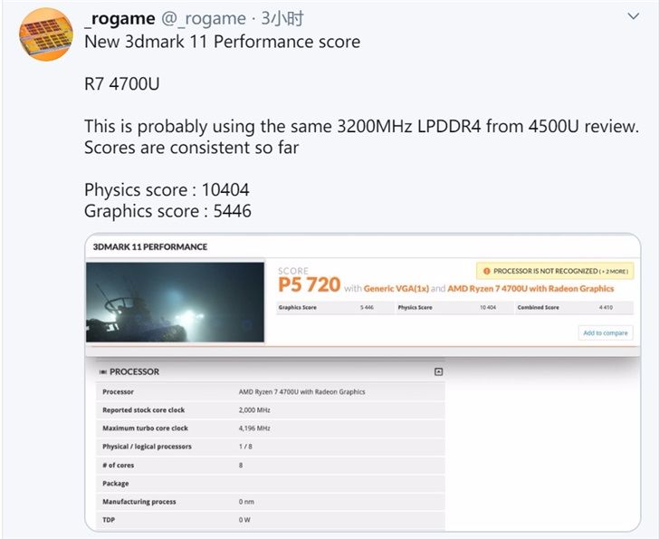 推仔说新闻amdr74700u核显跑分曝光