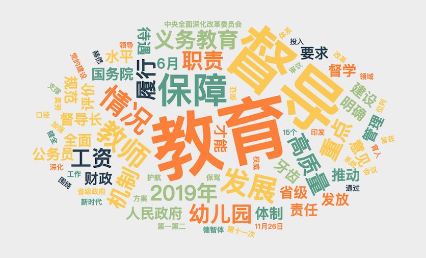 請收藏!2019中國基礎教育年度報告之政策分析篇,關鍵詞:高質量!