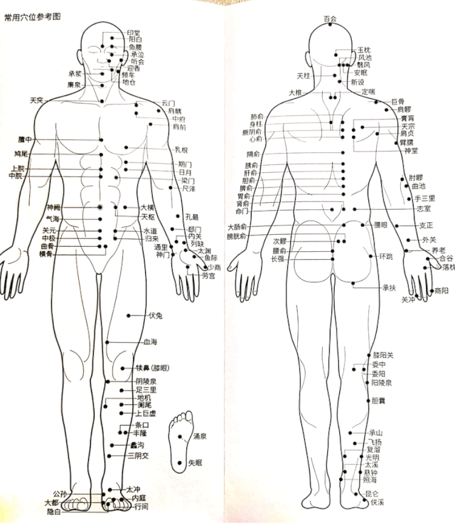 手脚冰凉,经期不适,关节疼痛,每天20分钟,驱寒暖身又益气!