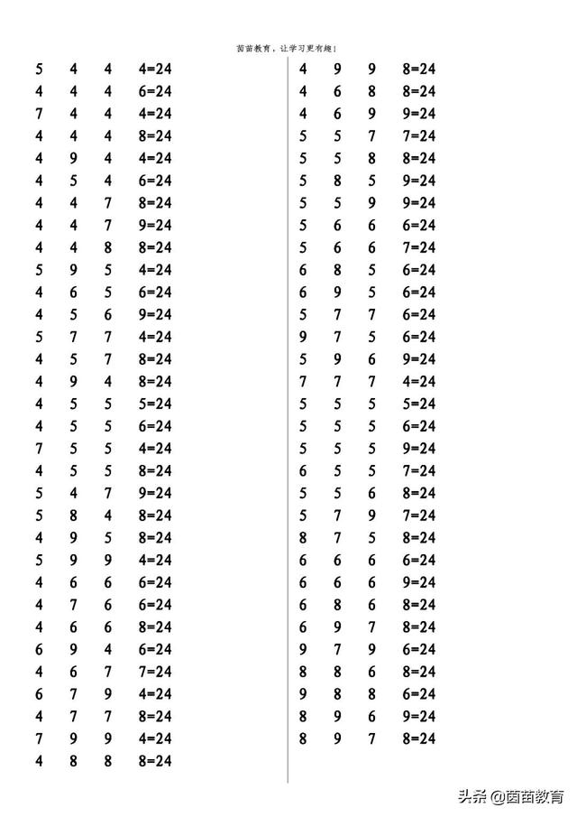 适合2-6年级的数学游戏:24点