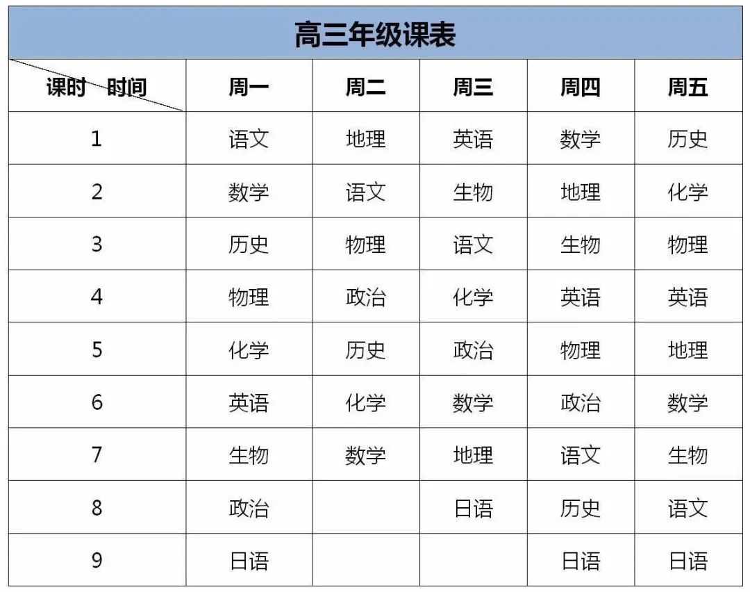 沈阳、大连中小学“云课堂”怎么上课？都在这里！