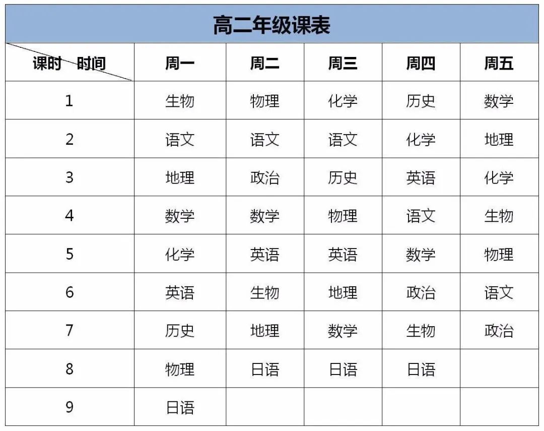 沈阳、大连中小学“云课堂”怎么上课？都在这里！