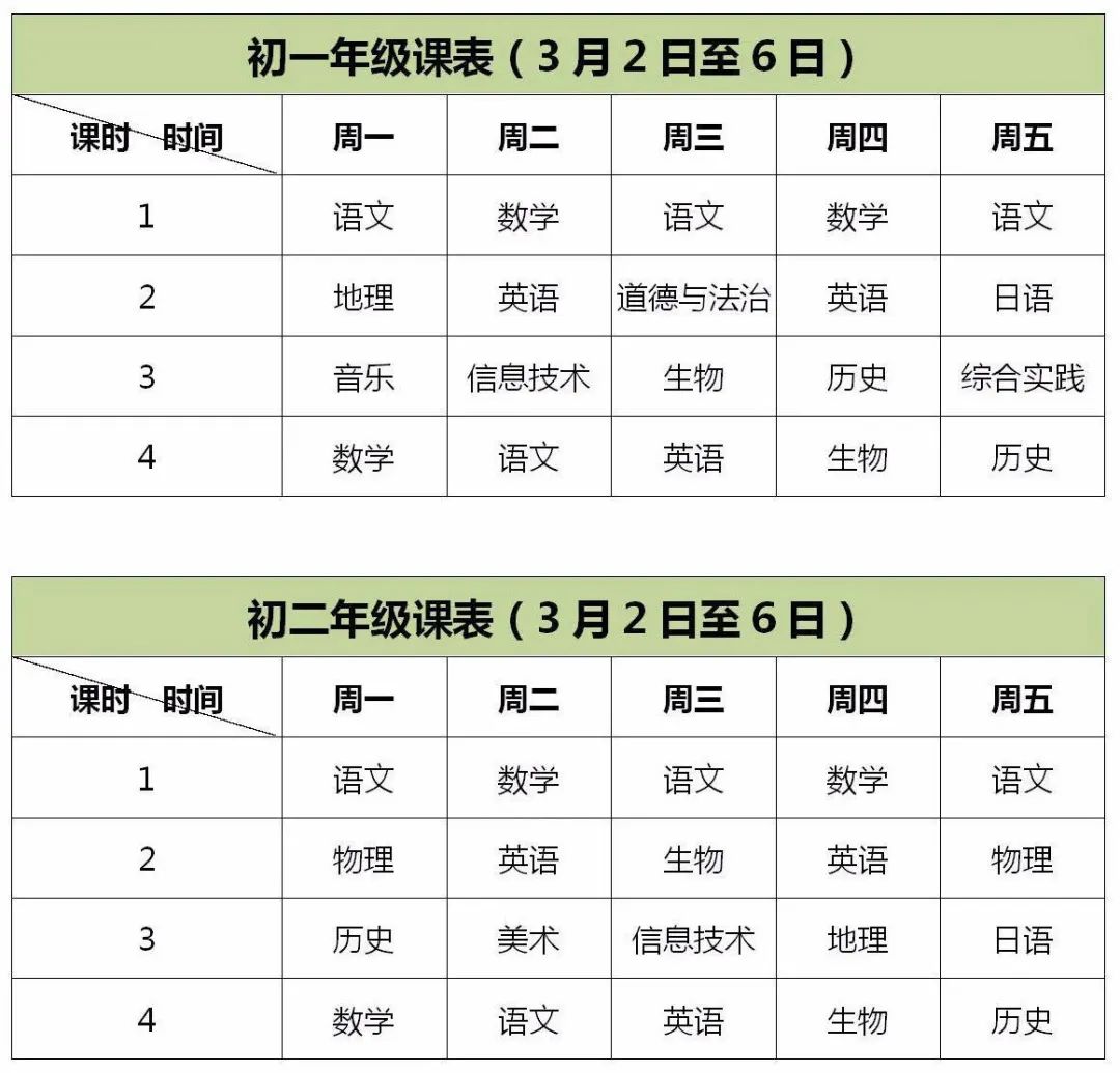 沈阳、大连中小学“云课堂”怎么上课？都在这里！