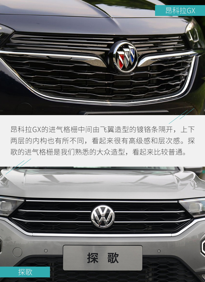 月薪不过万能买怎样的四驱SUV？这两款你选谁？