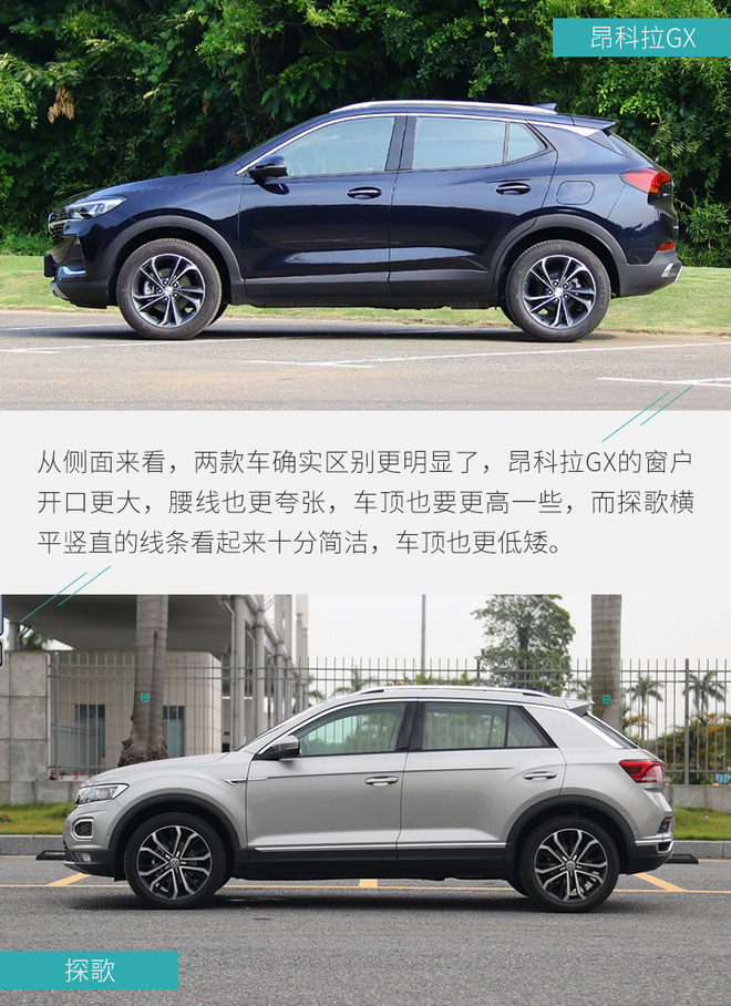 月薪不过万能买怎样的四驱SUV？这两款你选谁？