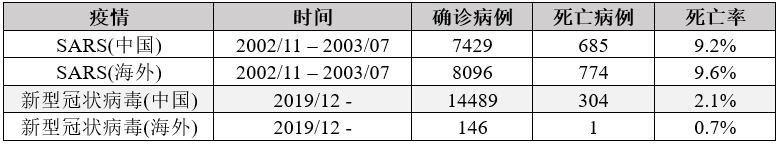 德邦基金：对冲政策陆续出台 市场情绪有望缓解