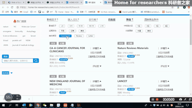 实战！这种SCI可以发遍顶刊：NEJM,JAMA，Lancet...