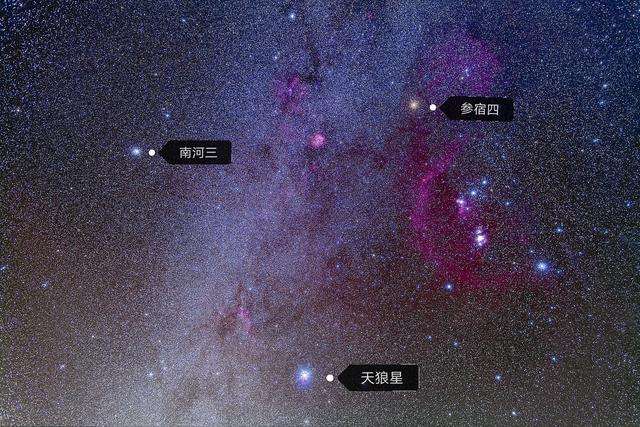 参宿四是冬季夜空中最亮的恒星之一,和大犬座的天狼星,小犬座的南河三