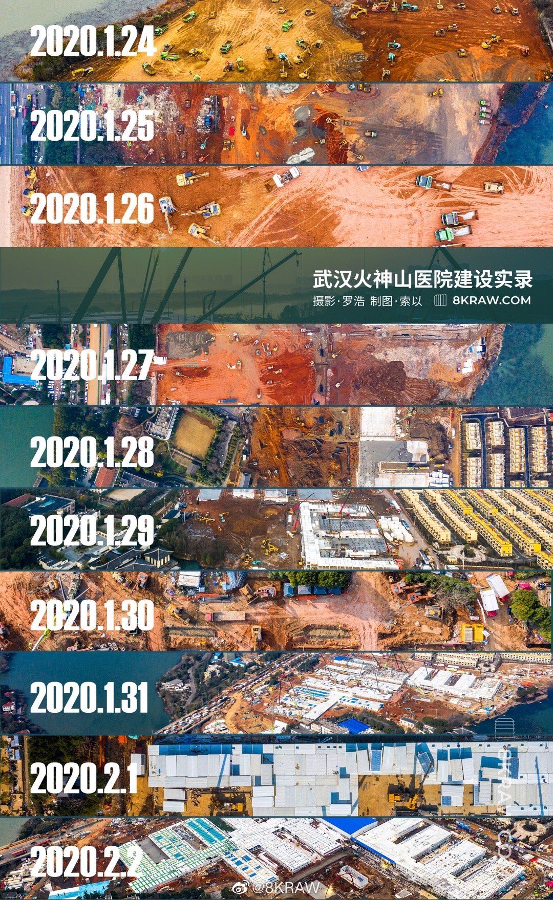 卫星图告诉你,火神山医院是如何炼成的?