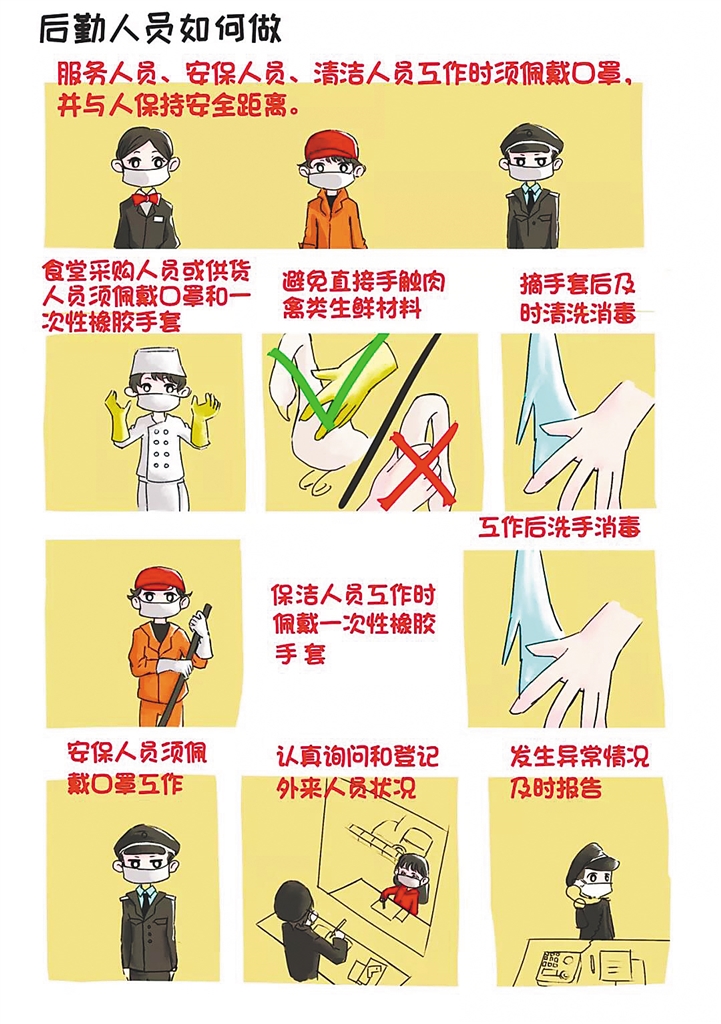 新型冠状病毒感染肺炎防控漫画 三 手机新浪网