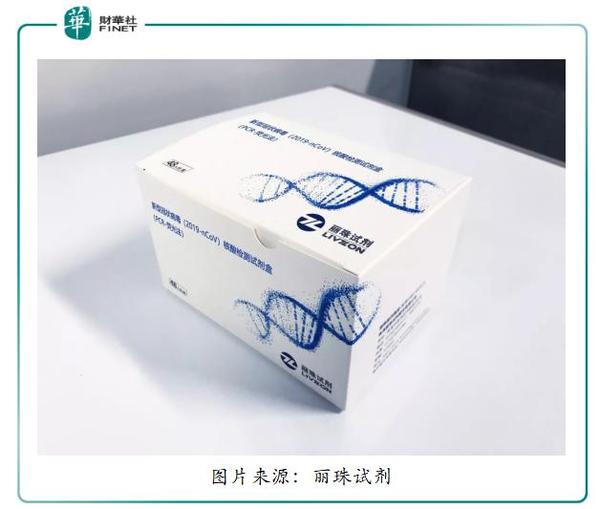 新冠病毒诊断需要多久丽珠试剂15分钟内出结果