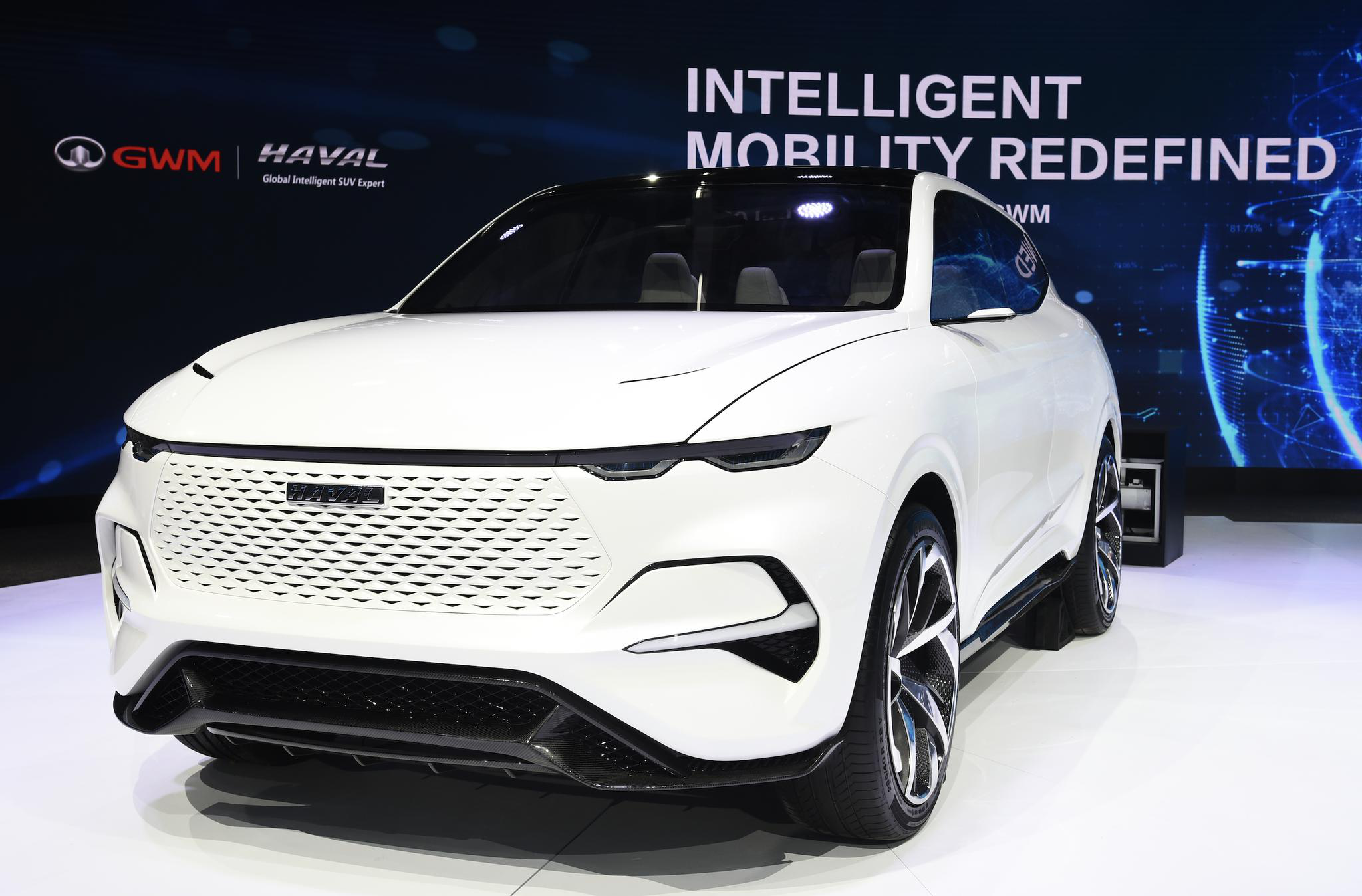 长城汽车宣布进军印度市场 首发两款哈弗概念车