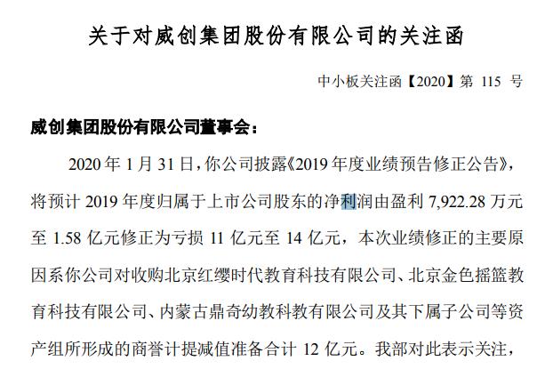 脸:由盈1.58亿转亏14亿,受累3大收购案计提商