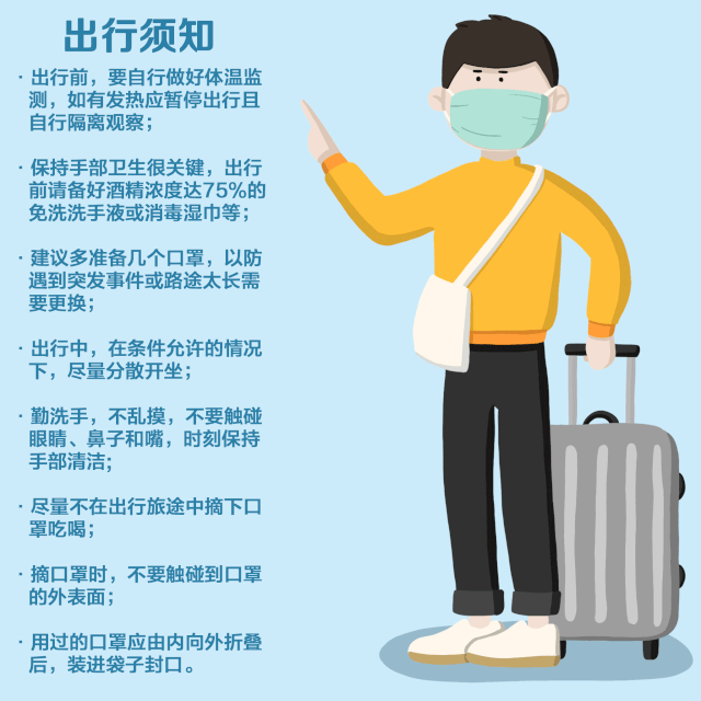 山东工艺美术学院创作绘本教您健康科普小知识