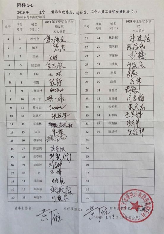 工资确认表被质疑造假辽足需提供银行流水自证
