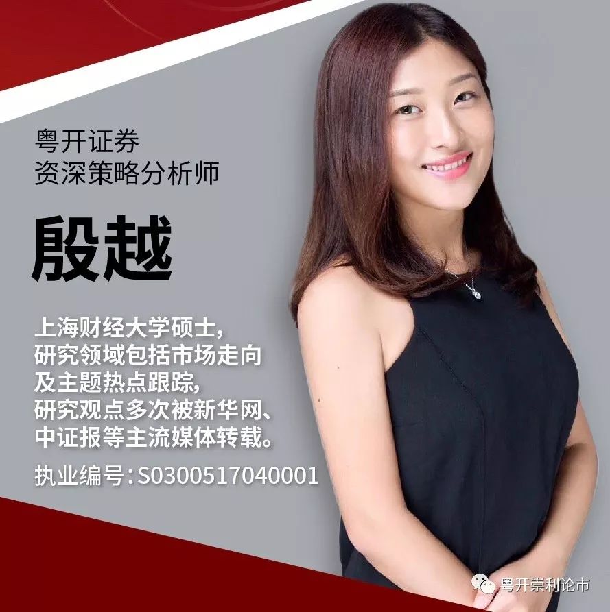 粤开证券 从a股表现看新三板行业机会 新三板 新浪财经 新浪网 粤开证券 从a股表现看新三板行业机会 新三板 新浪财经 新浪网