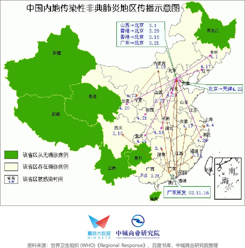 别小瞧商业的复苏能力!17年前就有先例可循