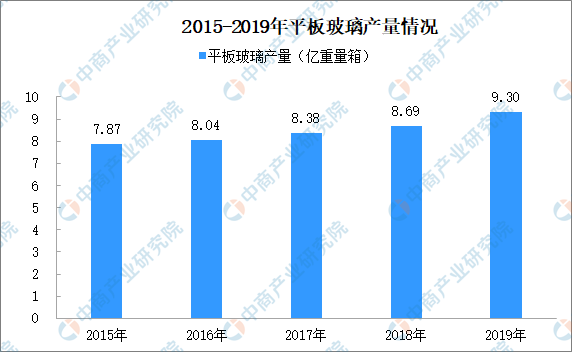 中华建材网门窗排名_《中国建材产业网》入驻中国无形资产交易网