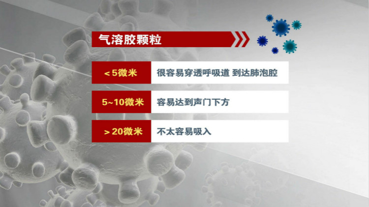 此前,研究人员就发现,sars病毒通过空气气溶胶路径传播有明确的证据