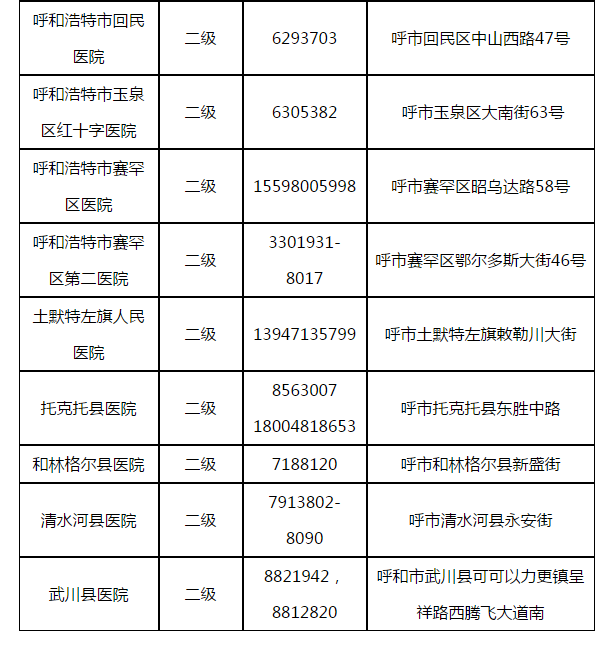 一图看懂！出门购物全流程防护指南来了！