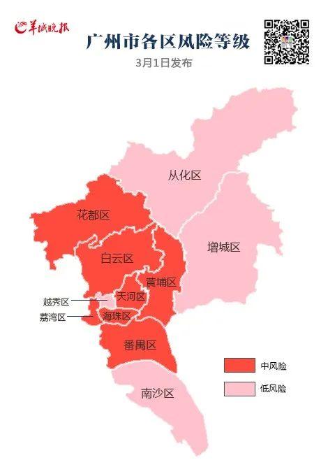 越秀成中心城区唯一的低风险区,广州各区风险等级评估出炉!