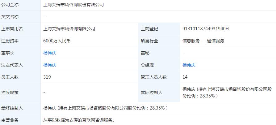 上海市青浦区初排名_信息上海青浦东渡悦来城详细信息内部