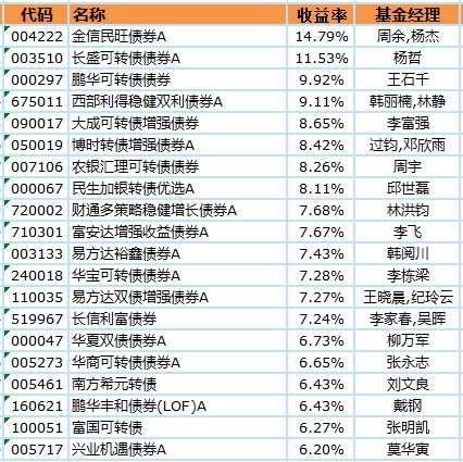 “活水”蓄势 A股资金面孕育多宝体育- 多宝体育官方网站- 多宝体育APP下载新动能