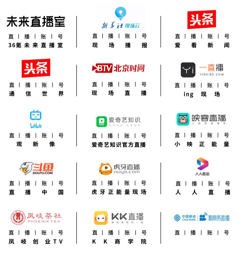 工业互联网助力抗"疫":首场"智能 学院"公益直播观看人次达173.81万!