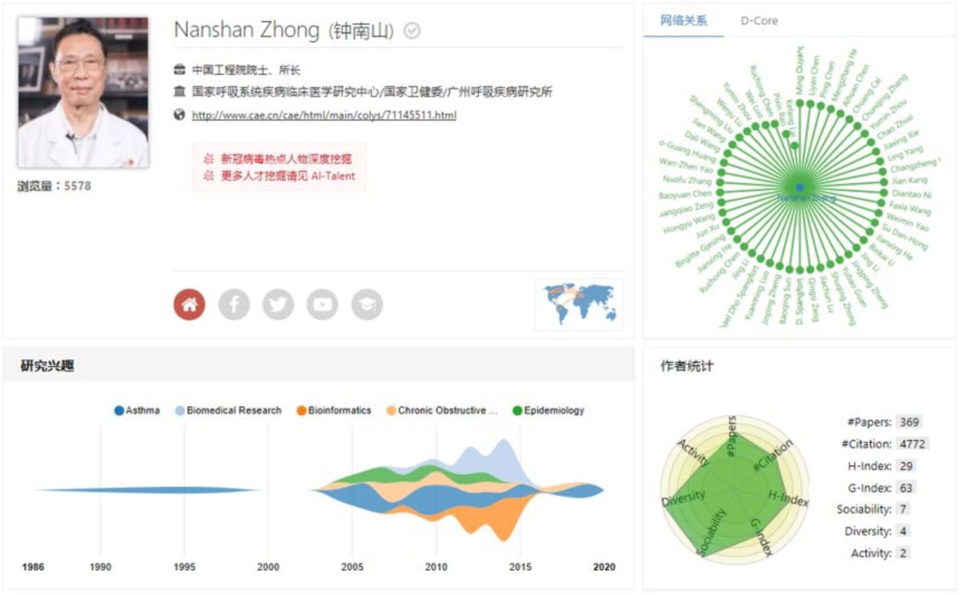 破除sci 至上后 中国的科研评价体系该走向何方 论文 论文数量 新浪科技 新浪网