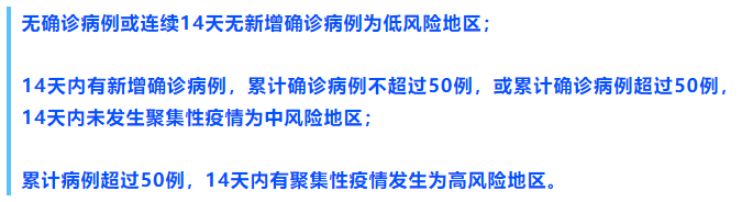 钟南山领衔发表论文:就诊时不发热的新冠肺炎患者超五成,潜伏期中位数