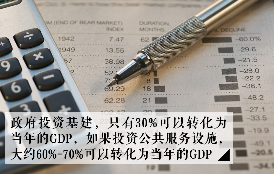 医院购入设备怎么记疫情暴露了中国医疗发展的短板：缺医院、缺病床、缺护士、缺设备_https://www.jmylbn.com_新闻资讯_第5张