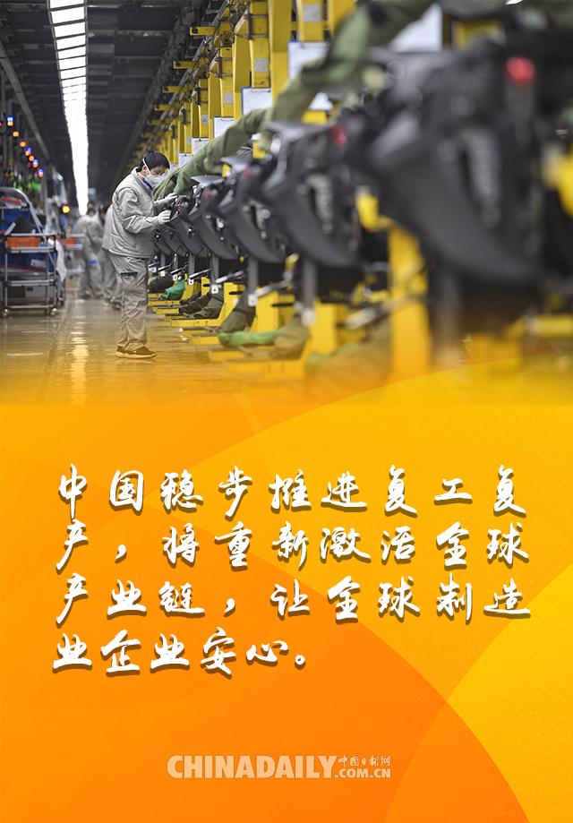 图说世界工厂加速重启中国制造为全球经济注入活力