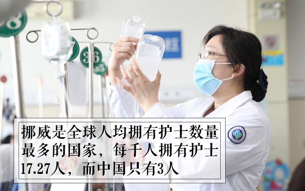 医院购入设备怎么记疫情暴露了中国医疗发展的短板：缺医院、缺病床、缺护士、缺设备_https://www.jmylbn.com_新闻资讯_第4张